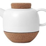 Idee regalo per la festa della mamma 2018
